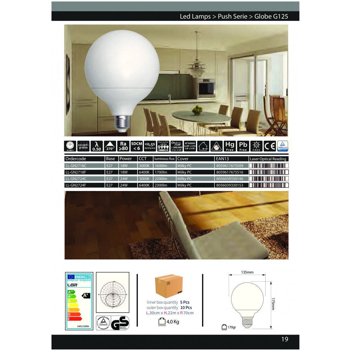 LED Globe E27 18W 3000K 1600lm 30.000h
